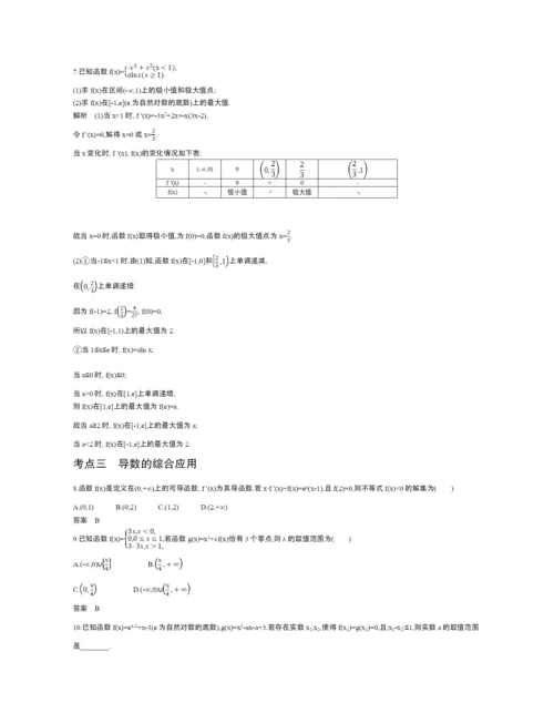 §4.2-导数的应用(试题部分).docx