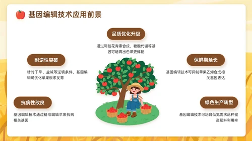 棕黄色插画风关于苹果产业赋能乡村振兴之路PPT模板