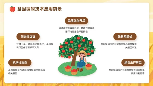 棕黄色插画风关于苹果产业赋能乡村振兴之路PPT模板