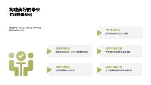 环保教育讲座PPT模板