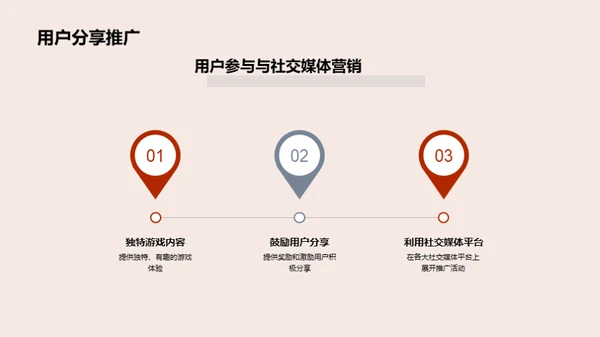 游戏营销的策略与实践