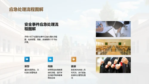 校园安全综合提升