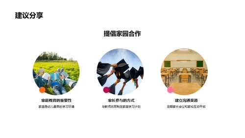 跨学科在幼教中的应用