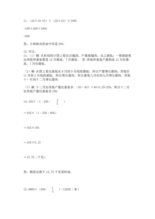 六年级小升初数学解决问题50道【考点提分】.docx