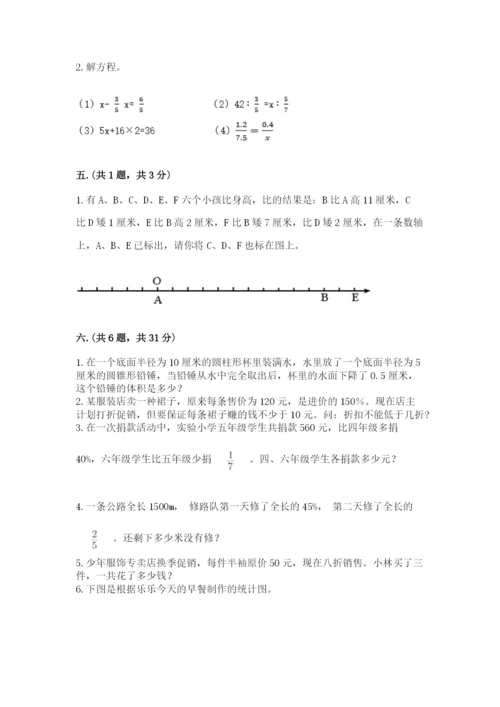 小学毕业班数学检测卷（网校专用）.docx