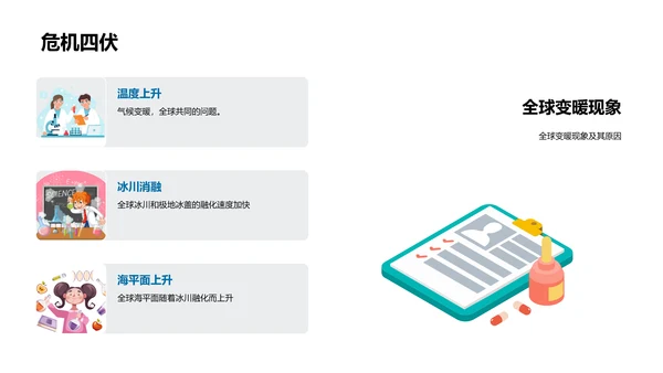 抗击气候变化