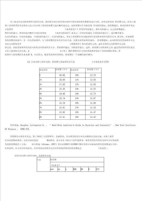 利率市场化下商业银行的新型风险管理模式