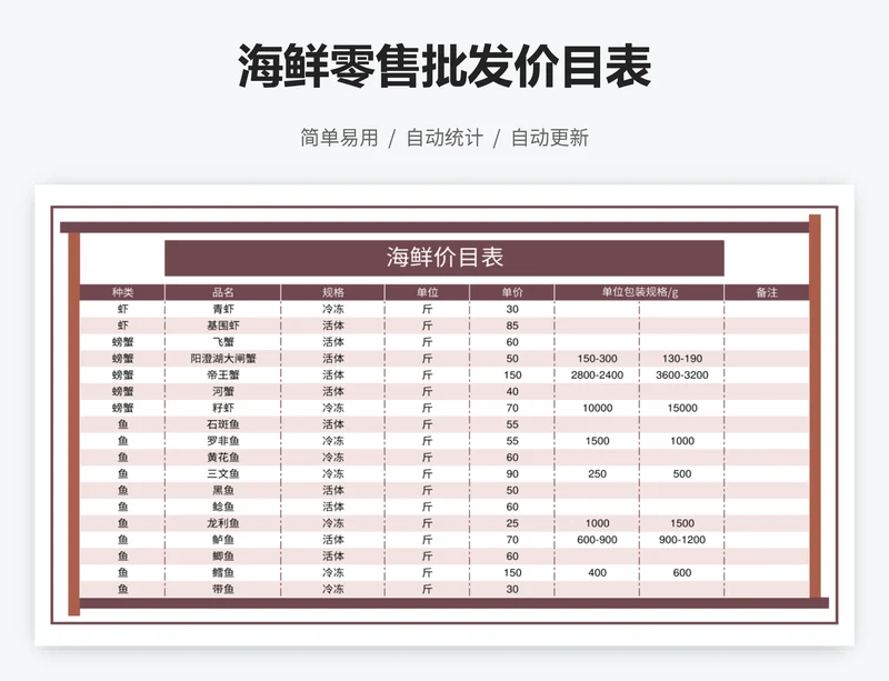 海鲜零售批发价目表