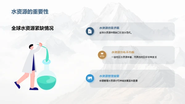 气候变化对地理环境的影响