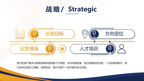 蓝色年终工作总结汇报演讲商务PPT
