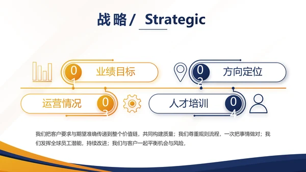 蓝色年终工作总结汇报演讲商务PPT