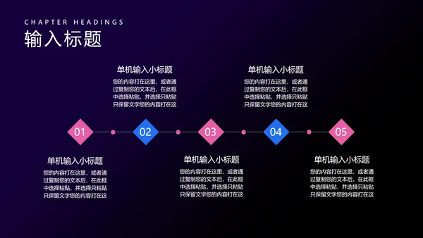 黑色科技风新品发布会PPT模板