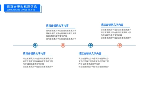 蓝色简约风企业宣传汇报PPT模板