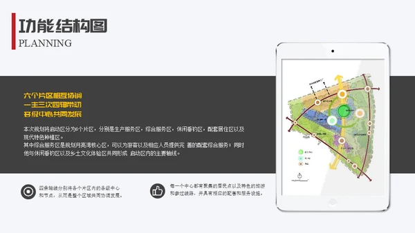 生态园景区渡假村规划设计方案通用PPT模板