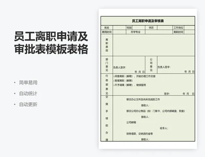 员工离职申请及审批表模板表格