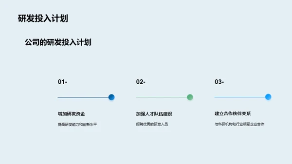 渔业业务全景解读