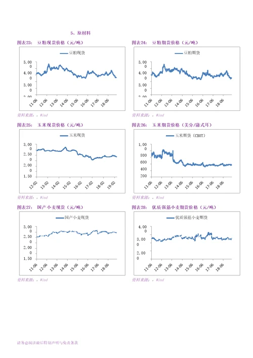 食品饮料行业：个股表现出现分化，关注季报行情演绎