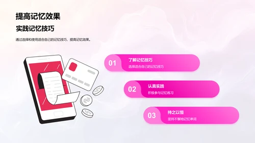 英语单词记忆技巧PPT模板