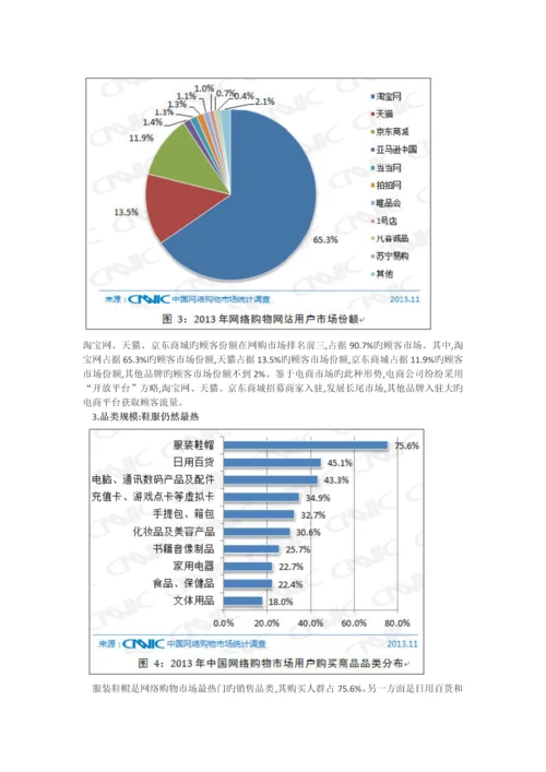 中国网络购物市场研究情况.docx