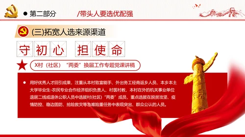 党支部基层组织换届选举工作条例党政党建党课支部团委学习模板