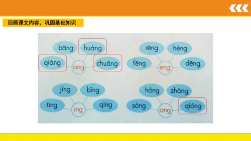 统编版语文一年级上册 汉语拼音 13 ang eng ing ong  课件