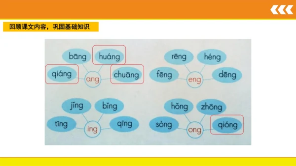 统编版语文一年级上册 汉语拼音 13 ang eng ing ong  课件