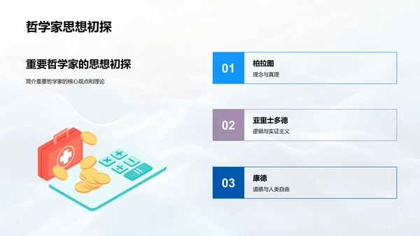 解析哲学家思想PPT模板