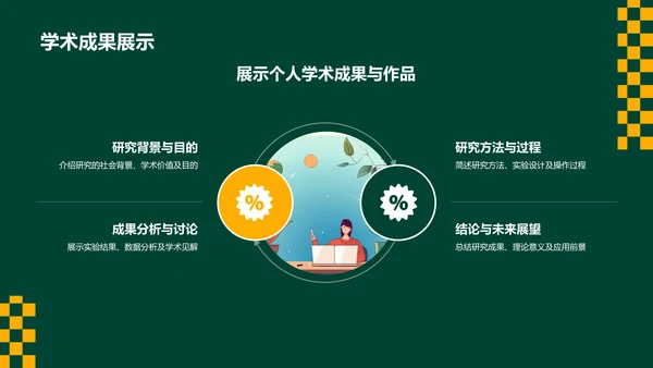绿色插画风大学生专业课汇报PPT模板
