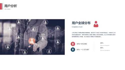 黑色质感酷酷的斜纹几何商业计划书通用PPT模板