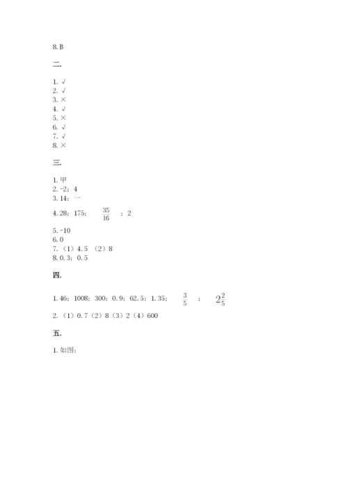 青岛版六年级数学下学期期末测试题【培优a卷】.docx