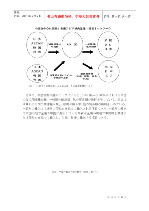 论文 中国产业和贸易构造 日文.docx