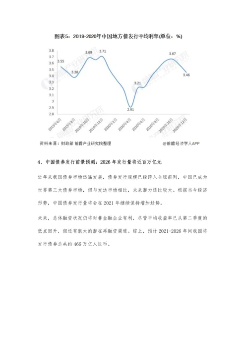 中国债券行业市场现状及发展前景分析-2026年债券发行量将近百万亿元.docx