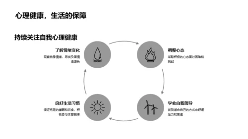 儿童心理疏导