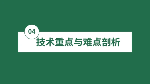 毕业论文答辩PPT模板