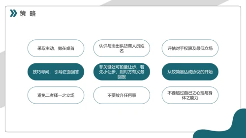 商务风采购议价谈判技巧课件PPT模板