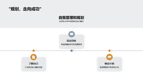 探索大学之旅