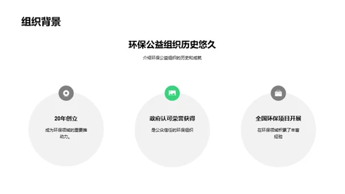 环保新篇章，共筑未来