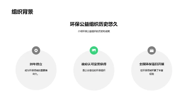 环保新篇章，共筑未来