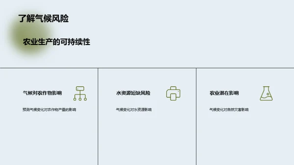 农业气候变化适应策略