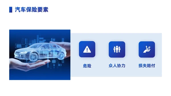 蓝色商务风车辆保险培训PPT模板