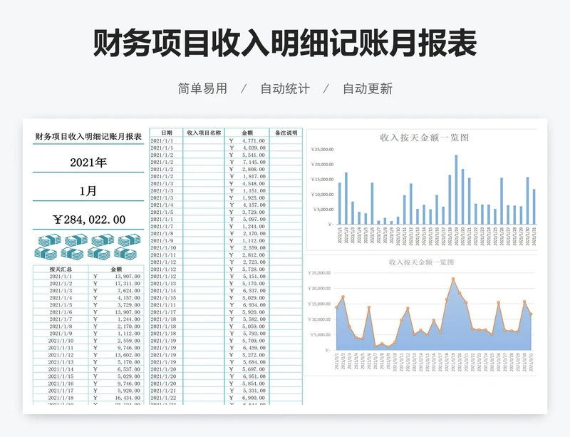 财务项目收入明细记账月报表