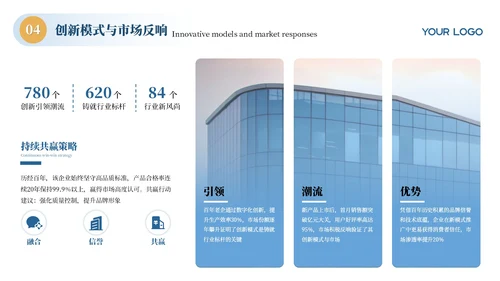 蓝色商务风企业介绍PPT模板
