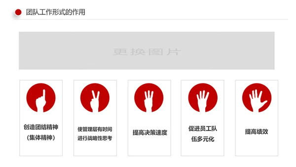 有效的团队管理团队建设企业培训课件PPT
