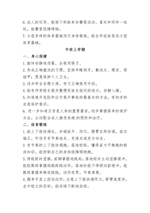 幼儿园五大领域教育目标及各年龄段目标（DOC41页）.docx