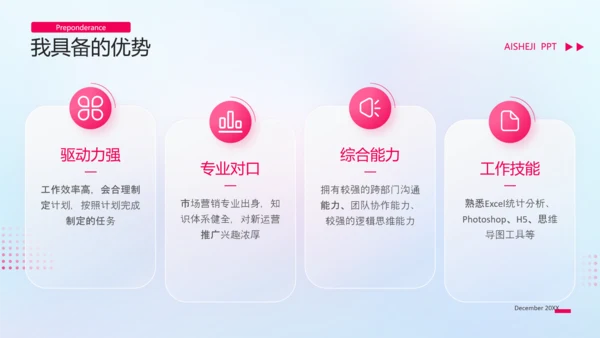 新媒体运营转正答辩工作汇报ppt模板