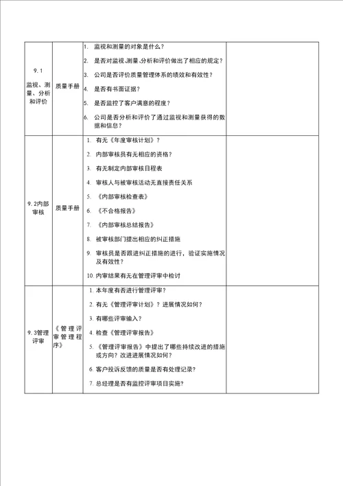 质量管理体系各部门内部审核检查表总经理