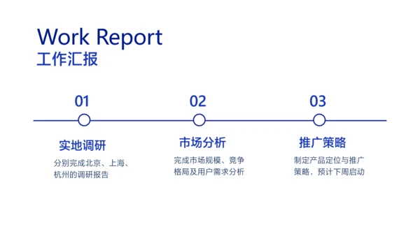 蓝白色扁平简约风企业月度会议