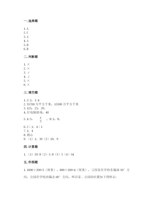 小学数学六年级上册期末考试试卷及参考答案（综合题）.docx