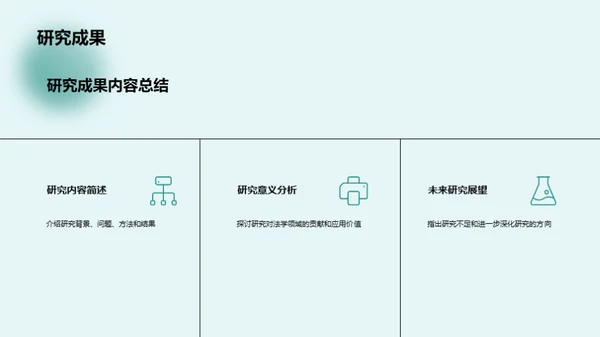 法学答辩圆梦之旅