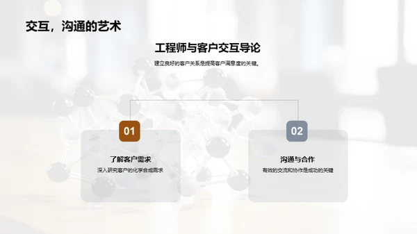 商务礼仪在化学行业中的应用